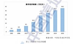 中国运营网立场