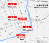 <b>并细心查对合同条</b>